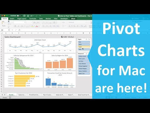 excel for mac pivot charts